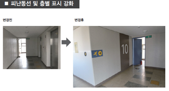 아파트 공용부 그래픽 적용 예시. <LH 제공>